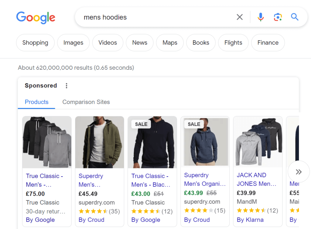 Example of Google Shopping Ads