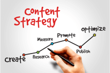 Why Content is King in SEO