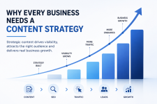 Why Every Business Needs a Content Strategy
